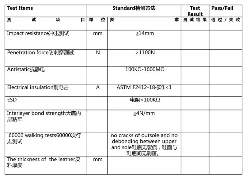 Breathable Work Shoes, Wear-Resistant, Anti-Smash, Stab-Resistant, Polyurethane Rubber Safety Shoes