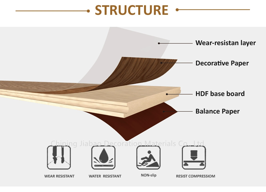 High Quality Low Price Floor Wood Laminate Flooring