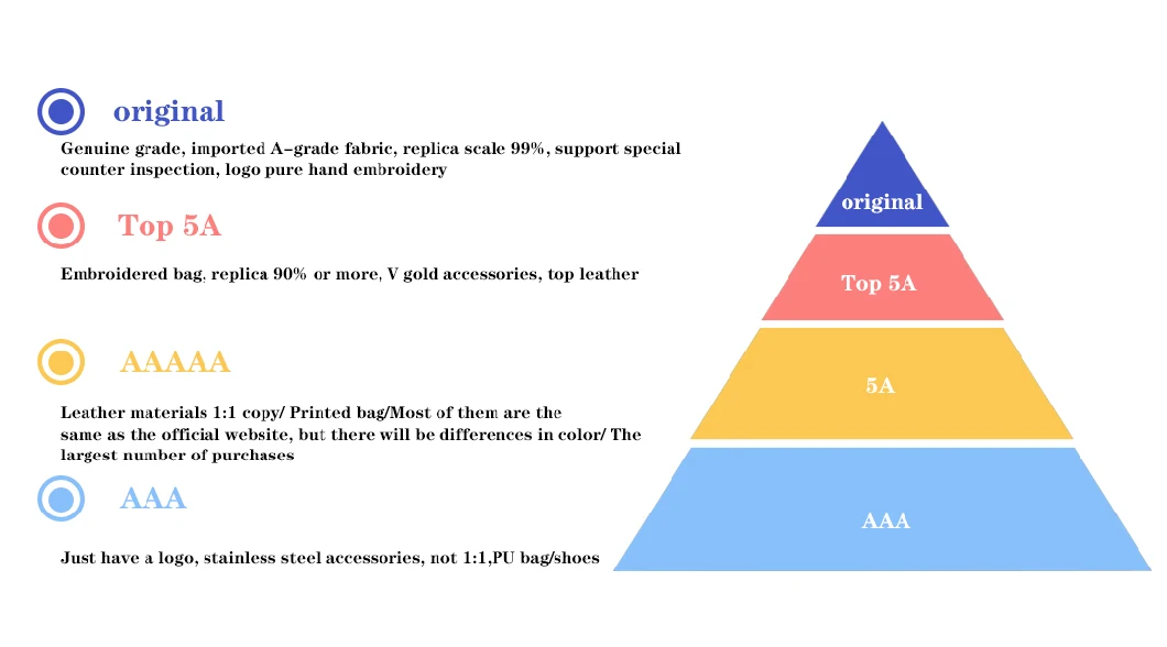 Original Designer New Faux Fur Indoor Lady Favorite House Slipper Fashion Women Luxury Original Brand Gg Slip on Winter Venonat Casual Replica Lady Shoes