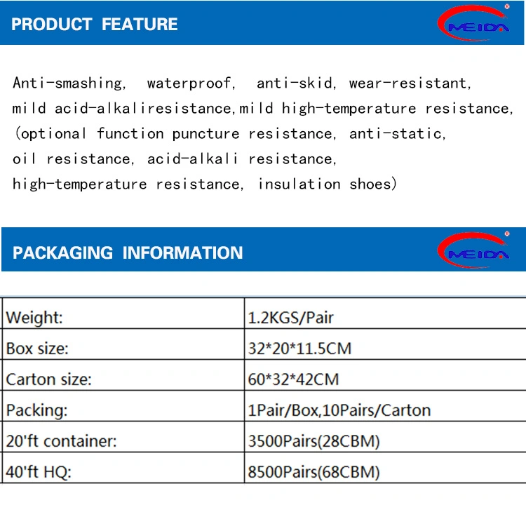 Double Density Polyurethane Sole Labor Protection Shoes/Safety Shoes