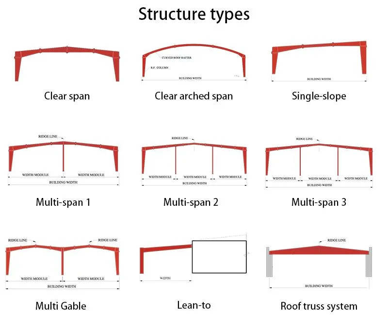 Prefab Discount Storage Sheds Functional Building Supply Apartment