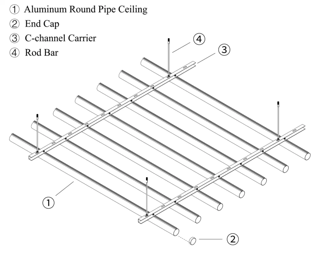 Random Holes Punching Aluminum Linear Baffle Suspended Metal Ceiling