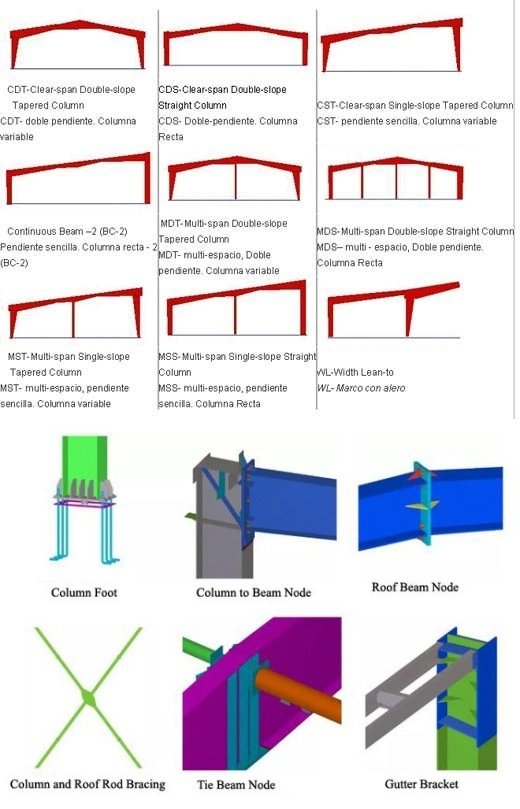 Clear Span Customize Prefab Steel Frame Apartment Building