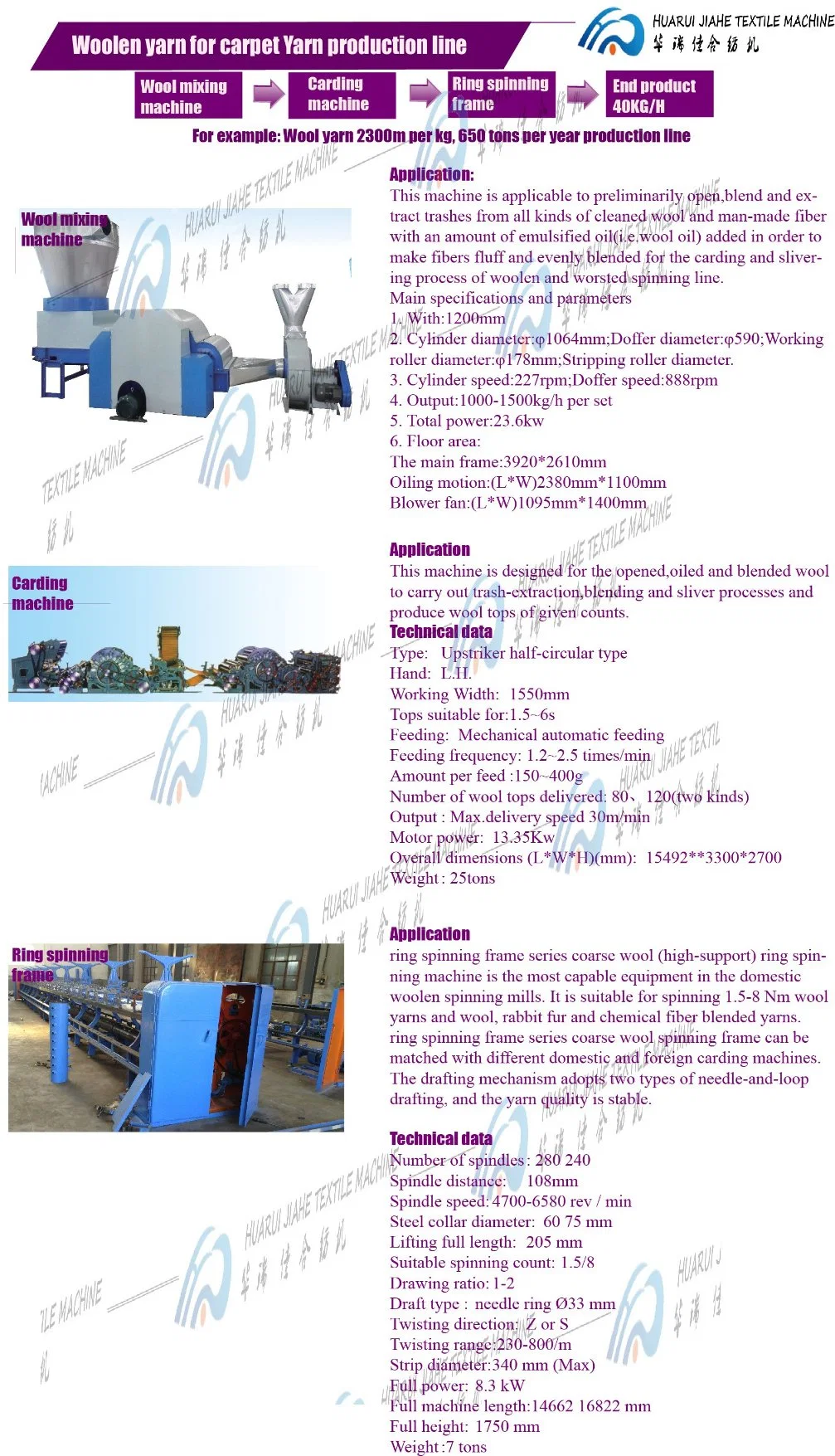 Woolen Craft Wool Cashmere Blended Yarn Woollen Carpet Yarn Hand Spun Carpet Woollen Yarn Mule Spinning Machine with Good Yarn Evenness