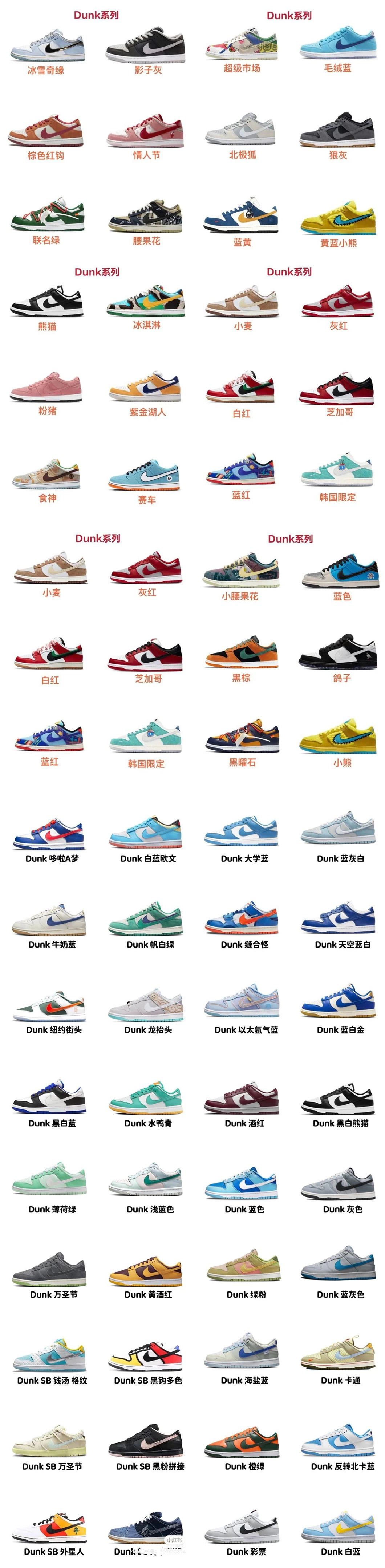 Nike Shoes Dunk Branded Men Women Sneakers Air Sport Basketball Running Nike Factory in China Zapato De Marca Jordan Shoes