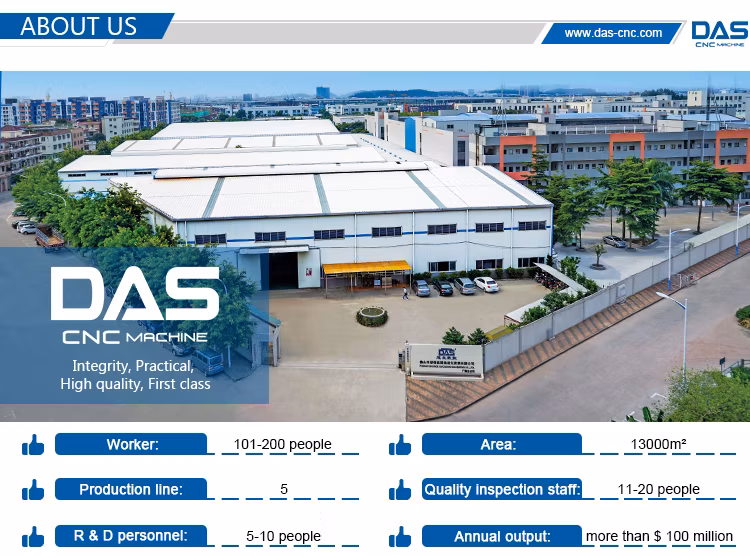 Y Axis CNC Lathe Metal Machine Brand Servo Motor and Syntec Controller Metal Turning and Milling Compound CNC Lathe Machine