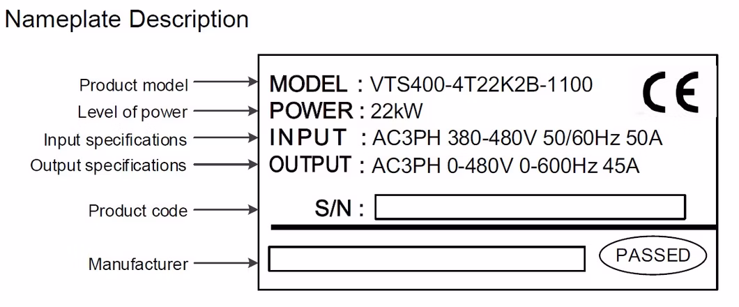 Vts400 110kw 380V 220V V/F Vector Torque Control with Encoder Feedback VFD