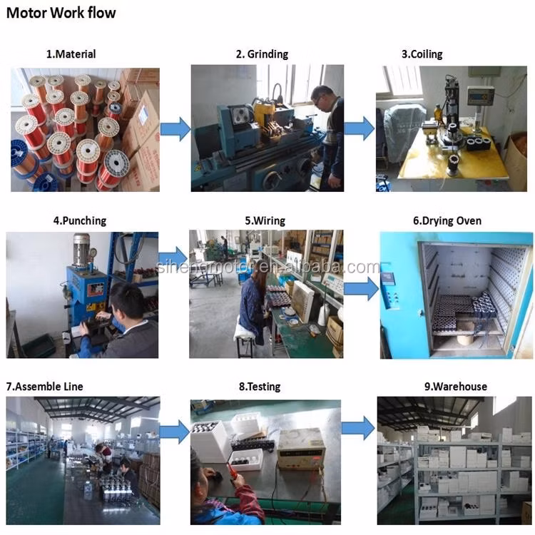 High Precise 2 Phase 12nm 6A NEMA 34 Closed Loop Stepper Motor Driver and Motor for Automatic Terminal Machine