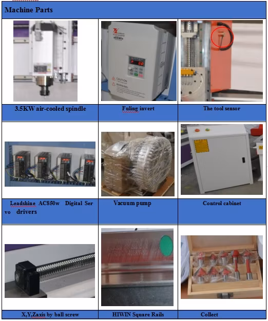 Industrial Woodworking Machinery 3axis CNC Router Price 1325 1530 2040 Wood Router