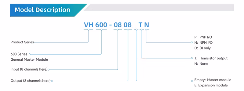 Factory Price Medium PLC with Ultra-High-Speed Computing and Processing Speed