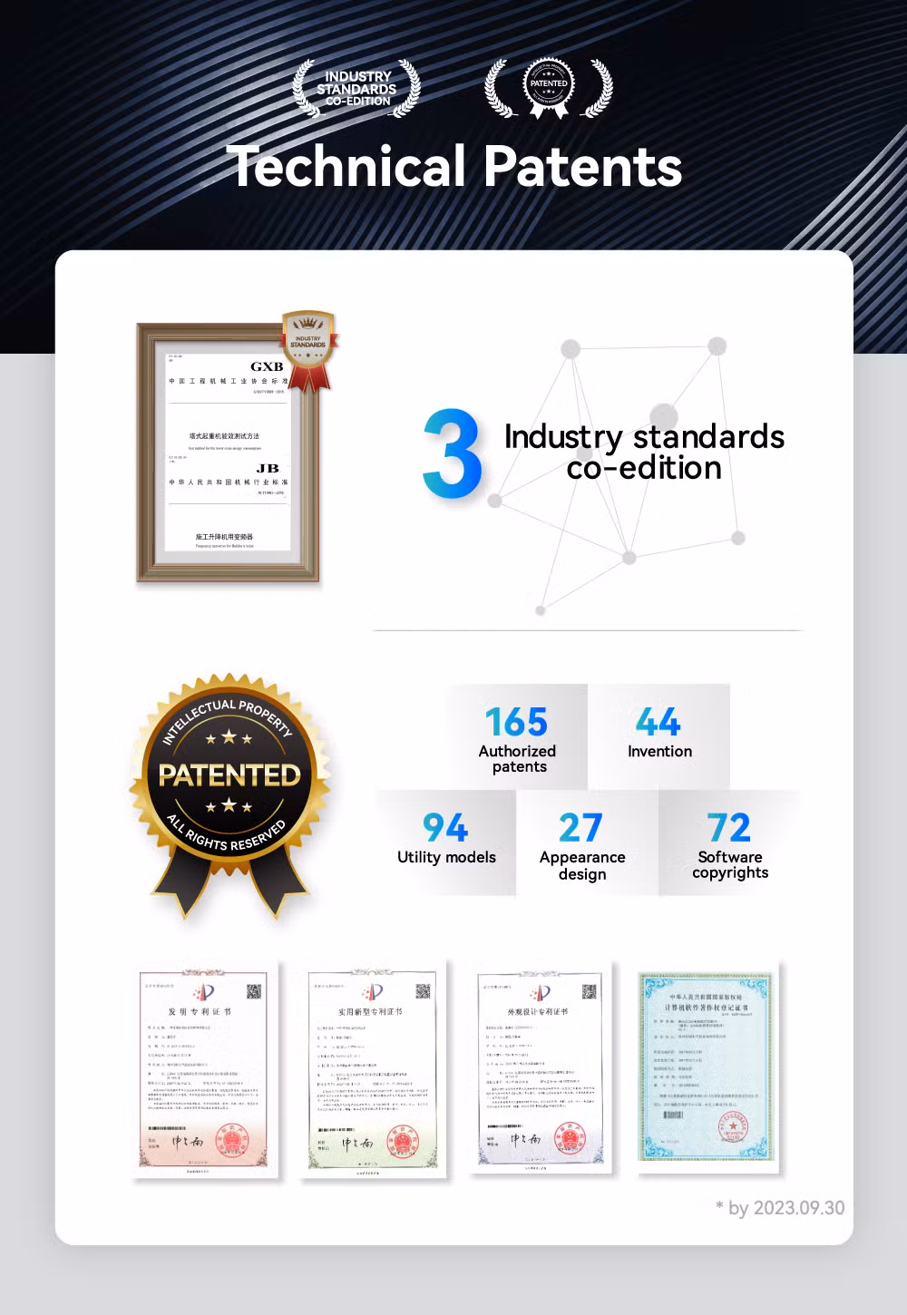 Factory Price Medium PLC with Ultra-High-Speed Computing and Processing Speed