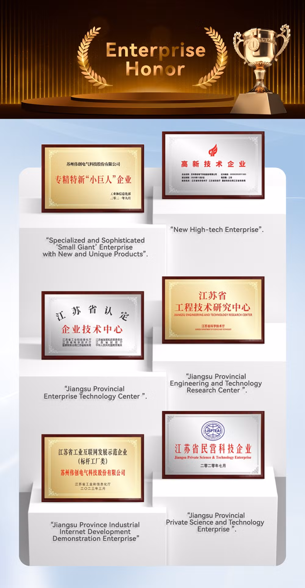 Factory Price Medium PLC with Ultra-High-Speed Computing and Processing Speed
