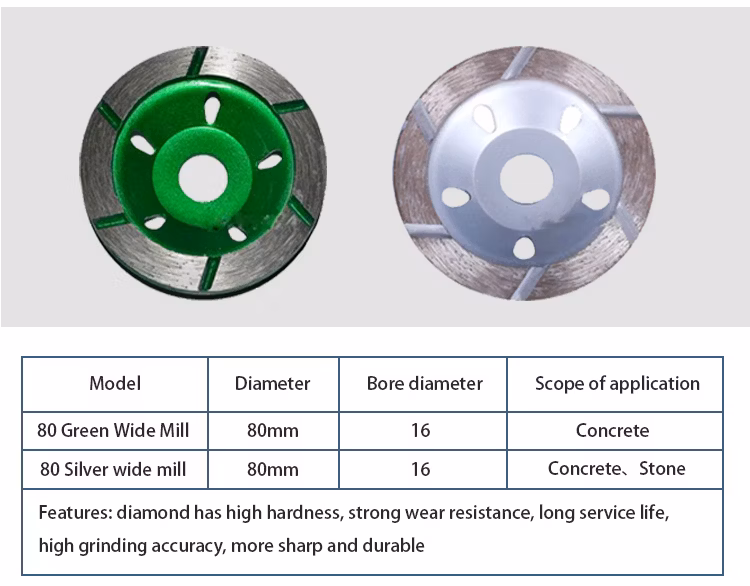 Diamond Resin Turbo Cup Abrasive Profile Grinding Wheel for Stone Concrete Glass Ceramic Edge Cut-off Metal Stainless Steel Grinder Polishing Cutting