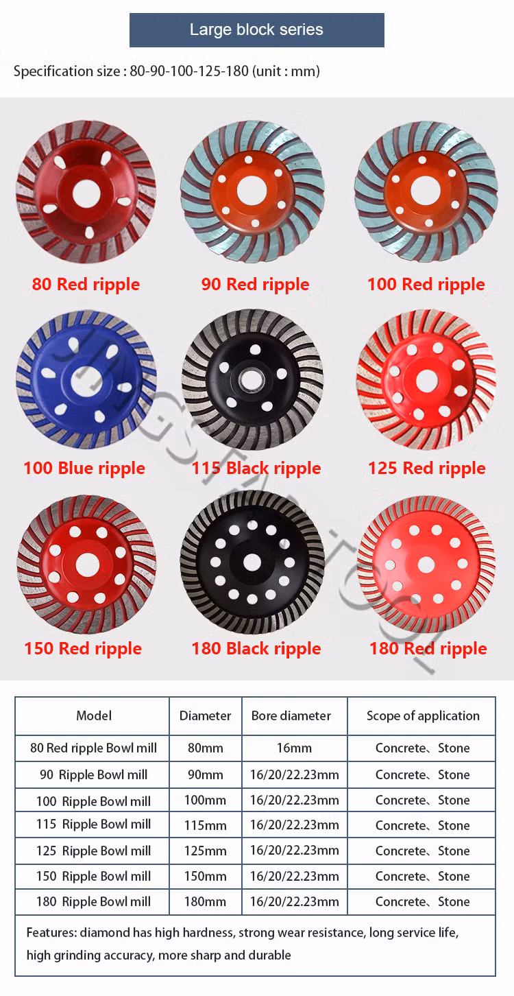 Diamond Resin Turbo Cup Abrasive Profile Grinding Wheel for Stone Concrete Glass Ceramic Edge Cut-off Metal Stainless Steel Grinder Polishing Cutting