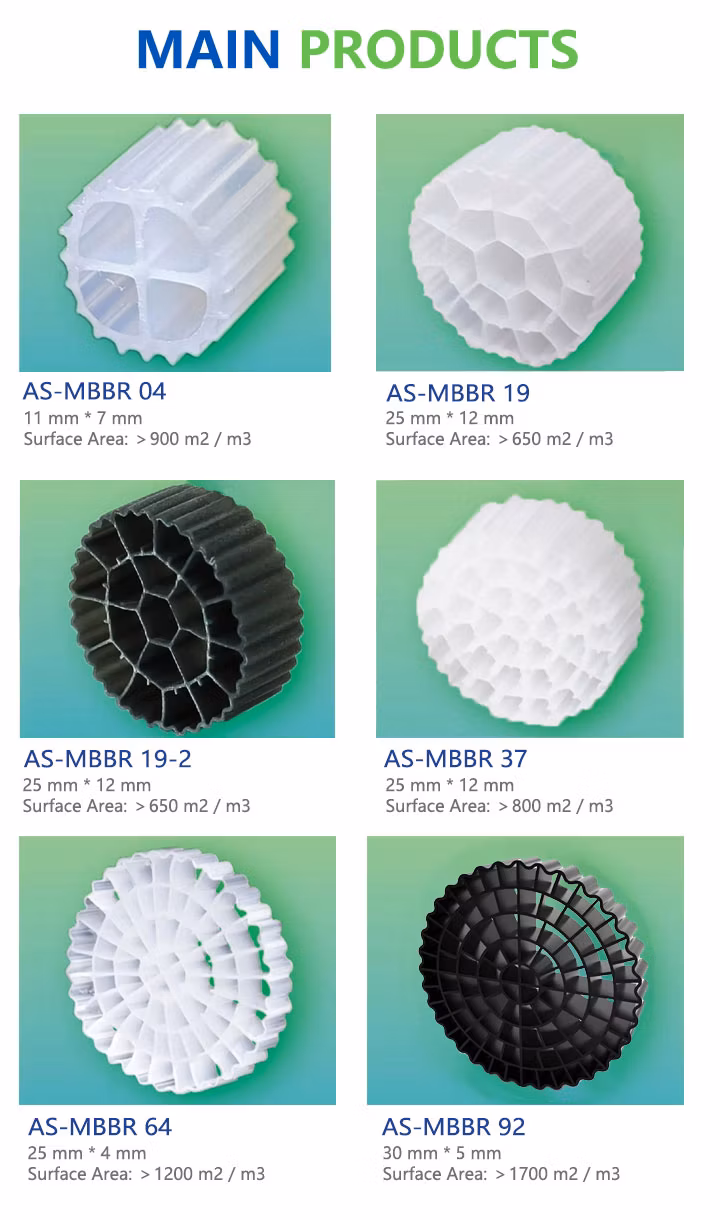Industrial Wastewater Treatment with K1 Mbbr Biofilm Carriers