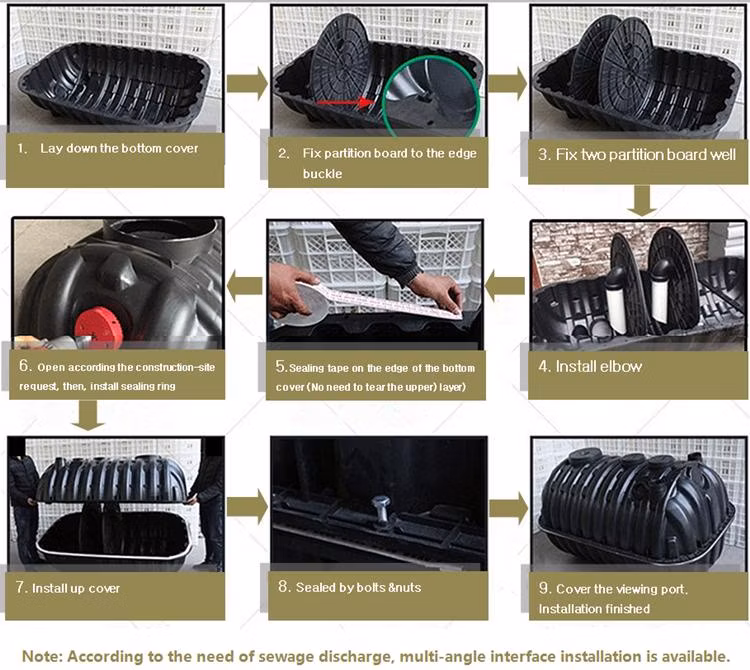 PP+PE Three Chamber Bio Digester Septic Tank for Household Sewage Treatment