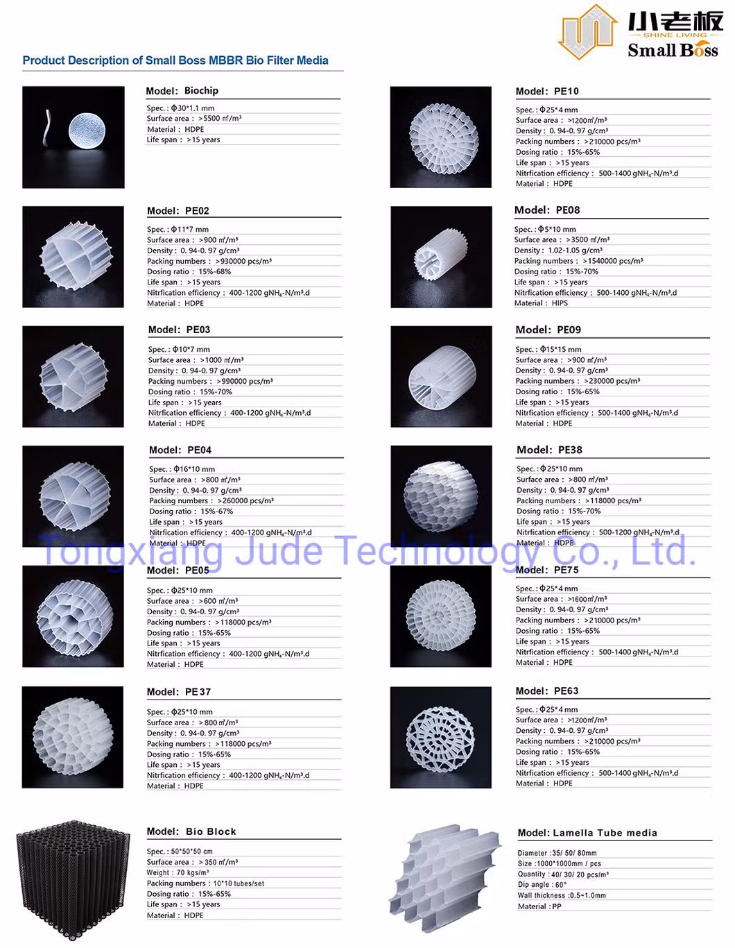 Manufacture Carrier Media K1 Fish Cell Hepe Filter Mbbr Bio Balls