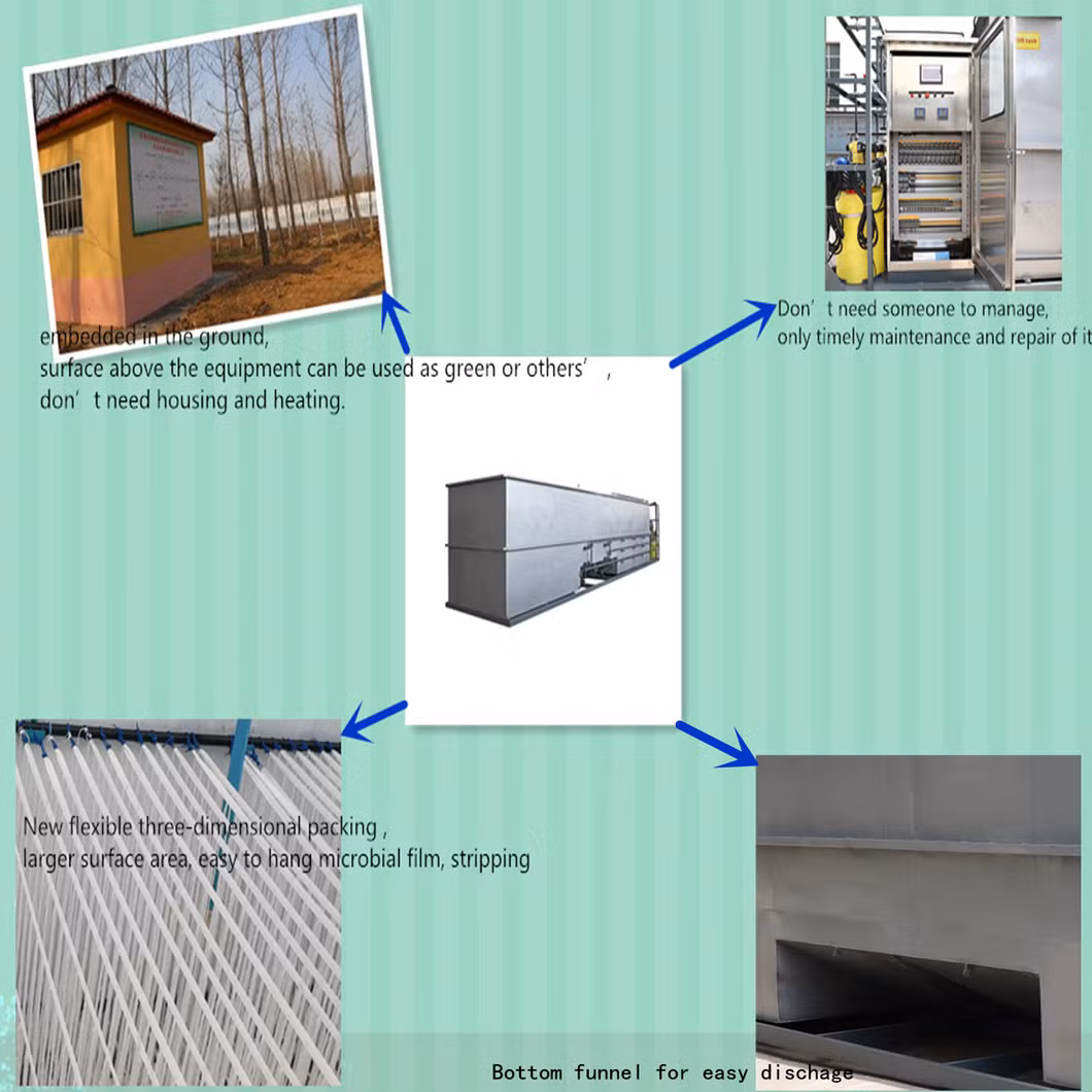 Customized Mbbr Hosptial Waste Water Treatment Equipment Supplier