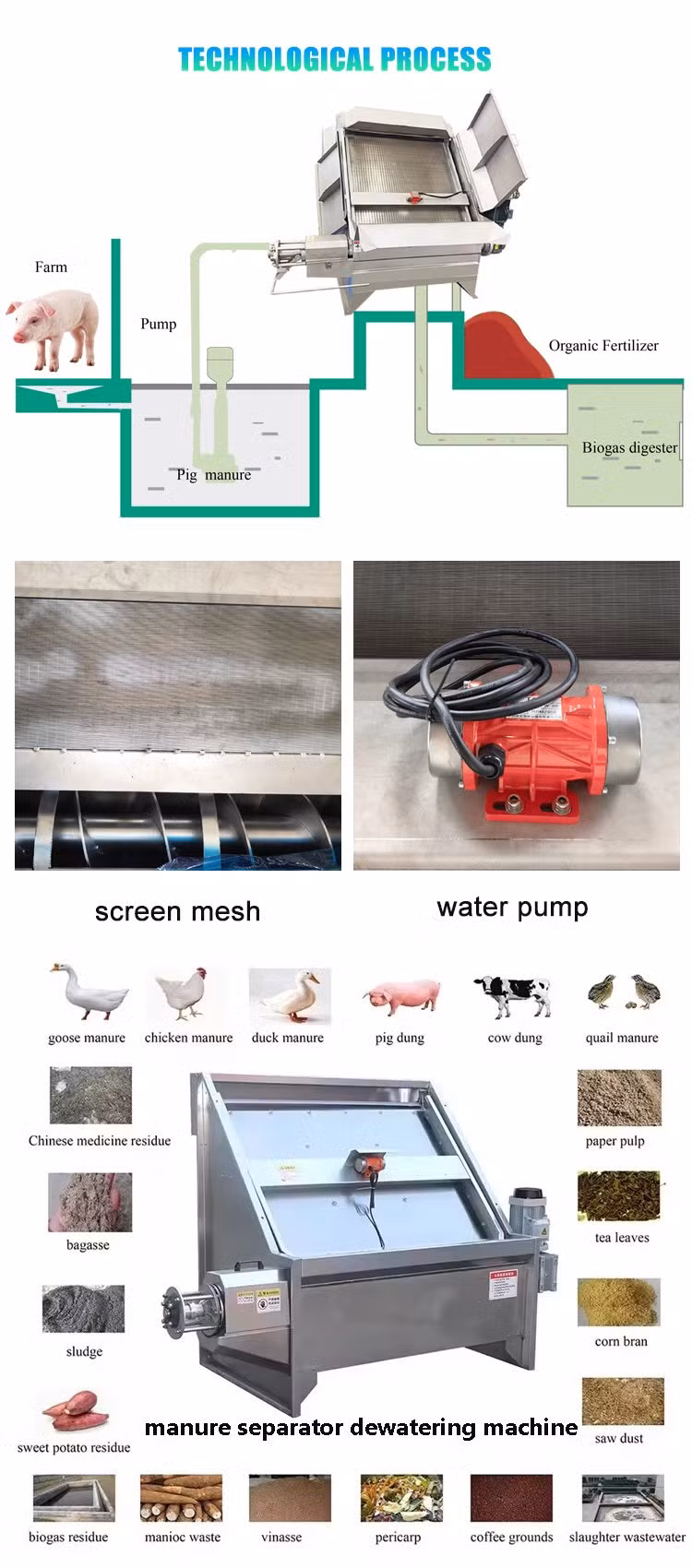 Customized Farm Manure Inclined Screen Cow Manure and Pig Manure Water Cut Solid Liquid Separator