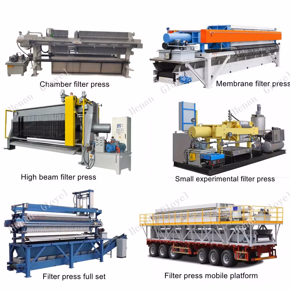 Large Industrial Slurry Plate and Frame Filter Press Machine for Sale