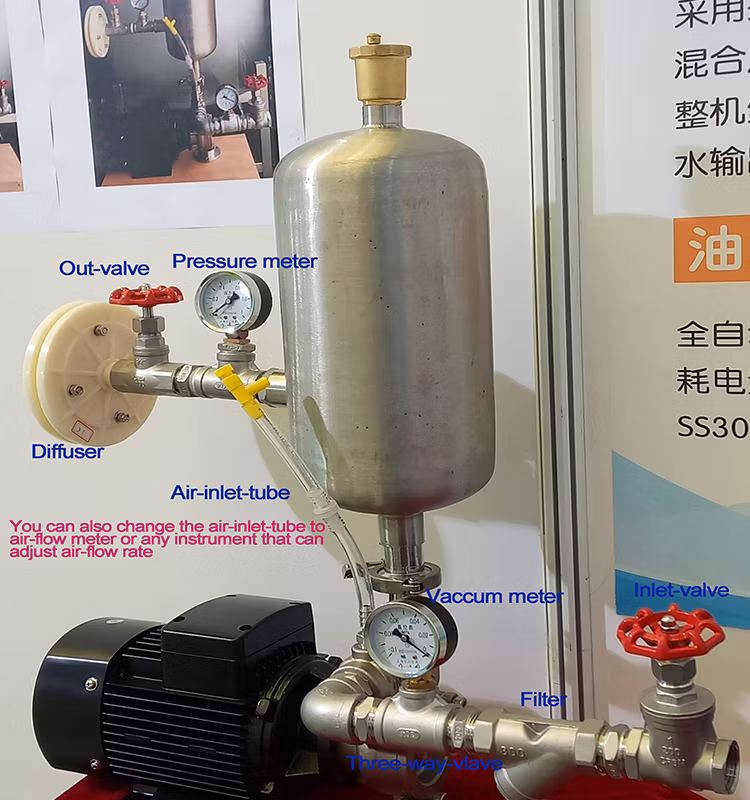 Gas-Liquid Mixing Pump Vortex Pump Solution Stability for Air Flotation Device Daf