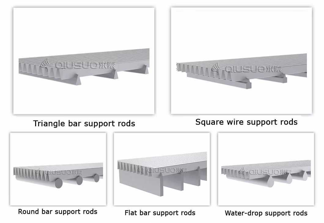 Easy to Clean Super Flat Wedge Wire Screen Panels for Widely Applications.