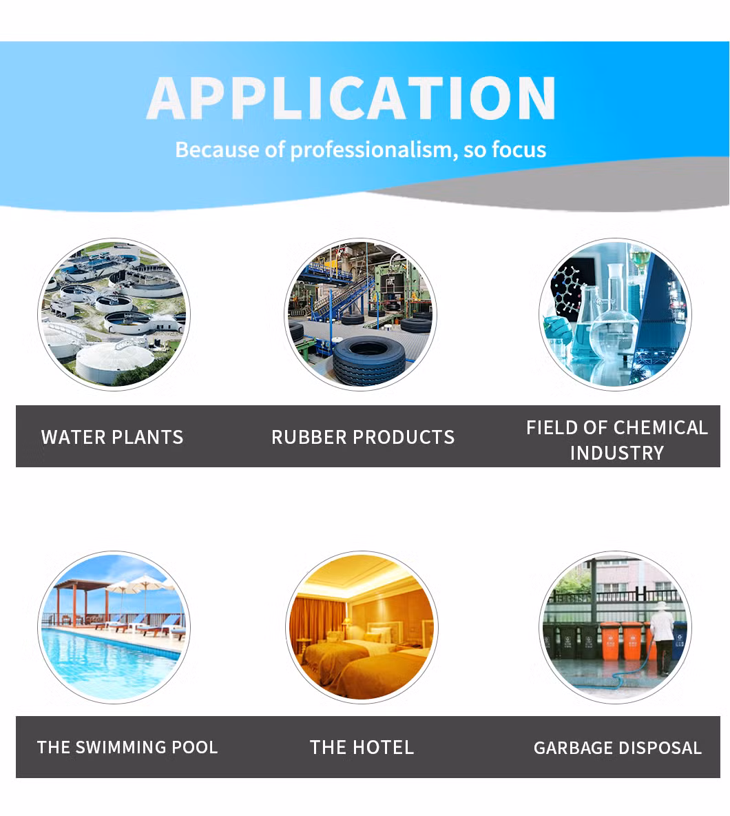 Waste Water Treatment Solid Liquid Separator Automatic Dosing Device Machine