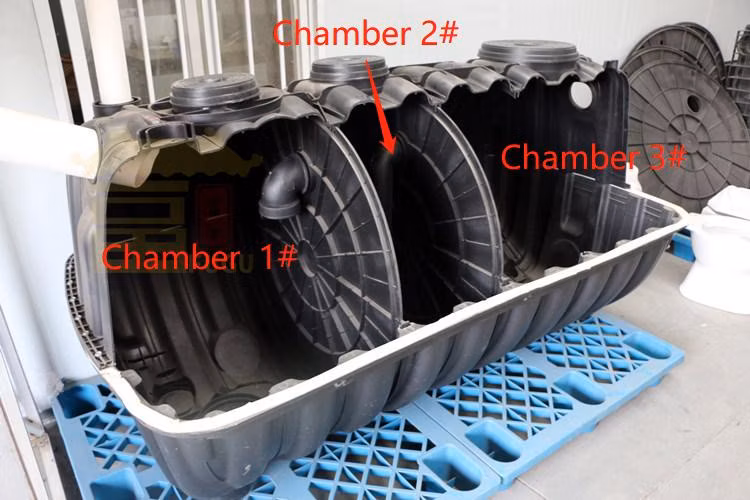 PP+PE Three Chamber Underground HDPE Septic Tank for Waste Treatment