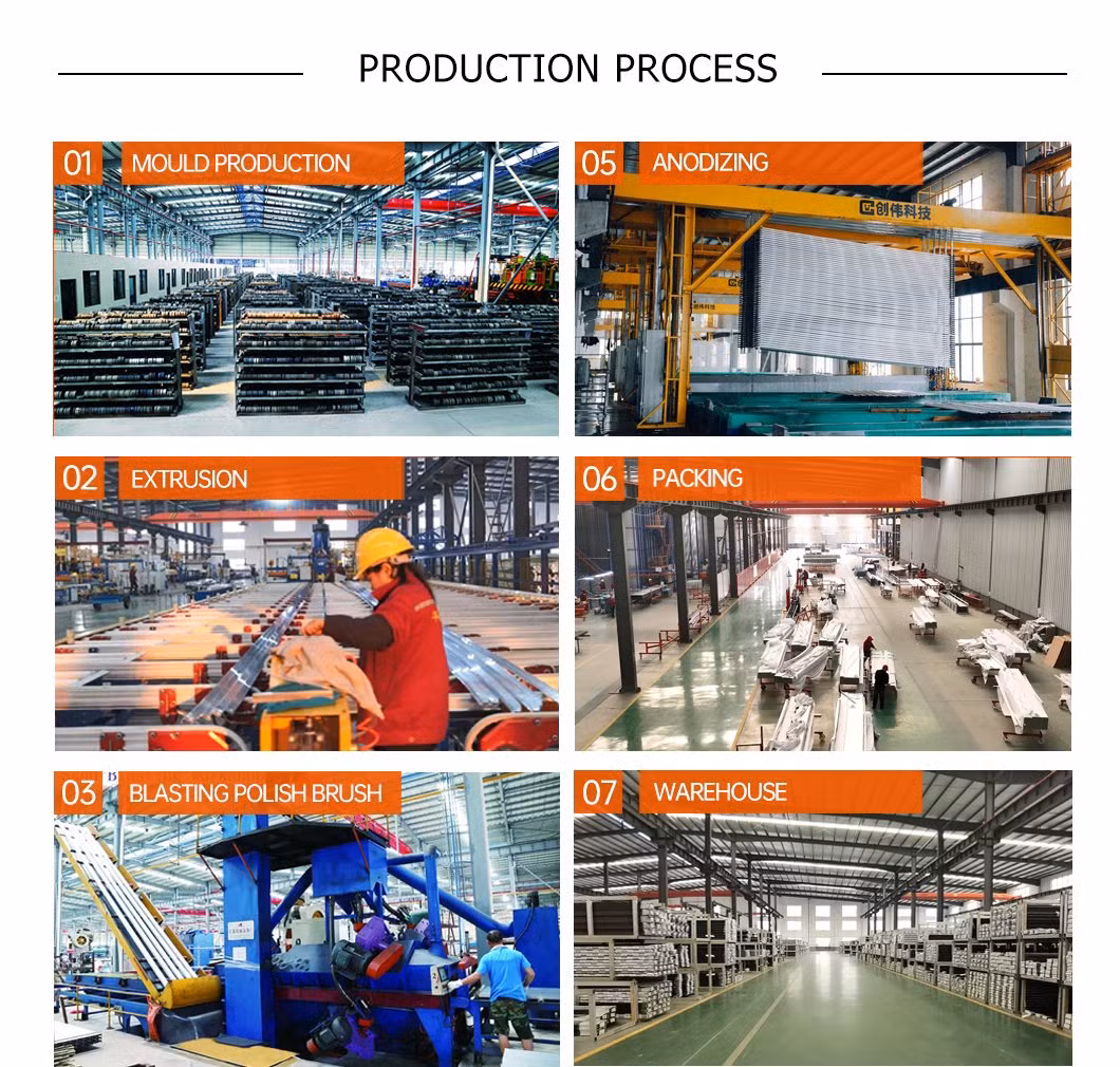 Manufacturers Selling Aluminum Profile Extrusion Pneumatic Air Cylinder Tube