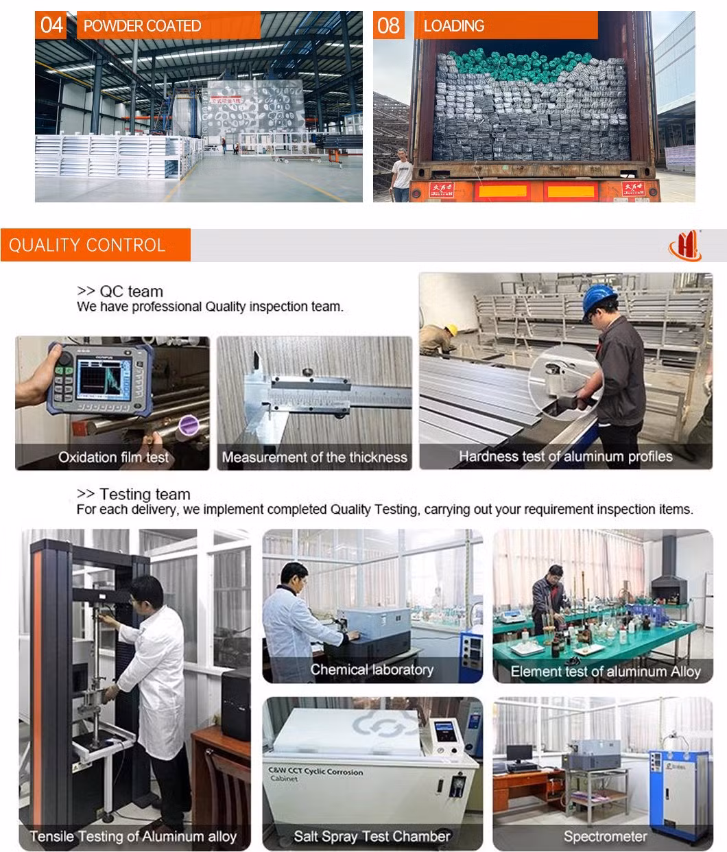 Manufacturers Selling Aluminum Profile Extrusion Pneumatic Air Cylinder Tube