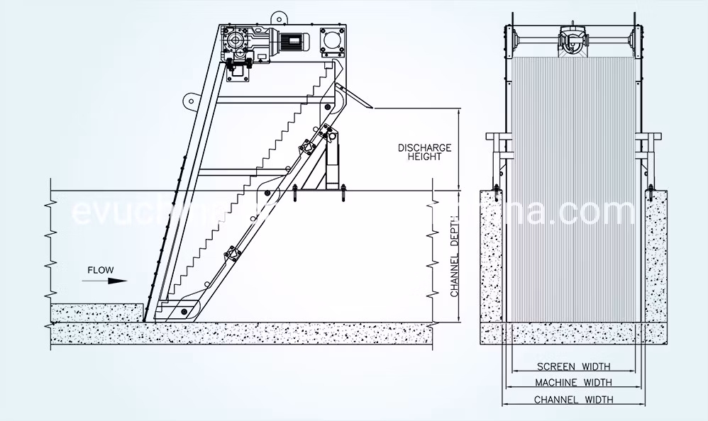 Static Screen Sieve Screen Equipment for Wastewater Treatment