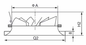 Ventilation Return Air Swirl Grille, High Pressure Swirl Air Diffuser