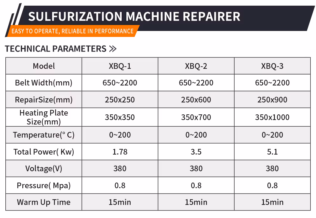 Automatic Controlled Vulcanizing Machine Plate Conveyor Belt Vulcanizer Mat Hydraulic Curing Rubber Heating Press Machinery Vulcanizing Machine