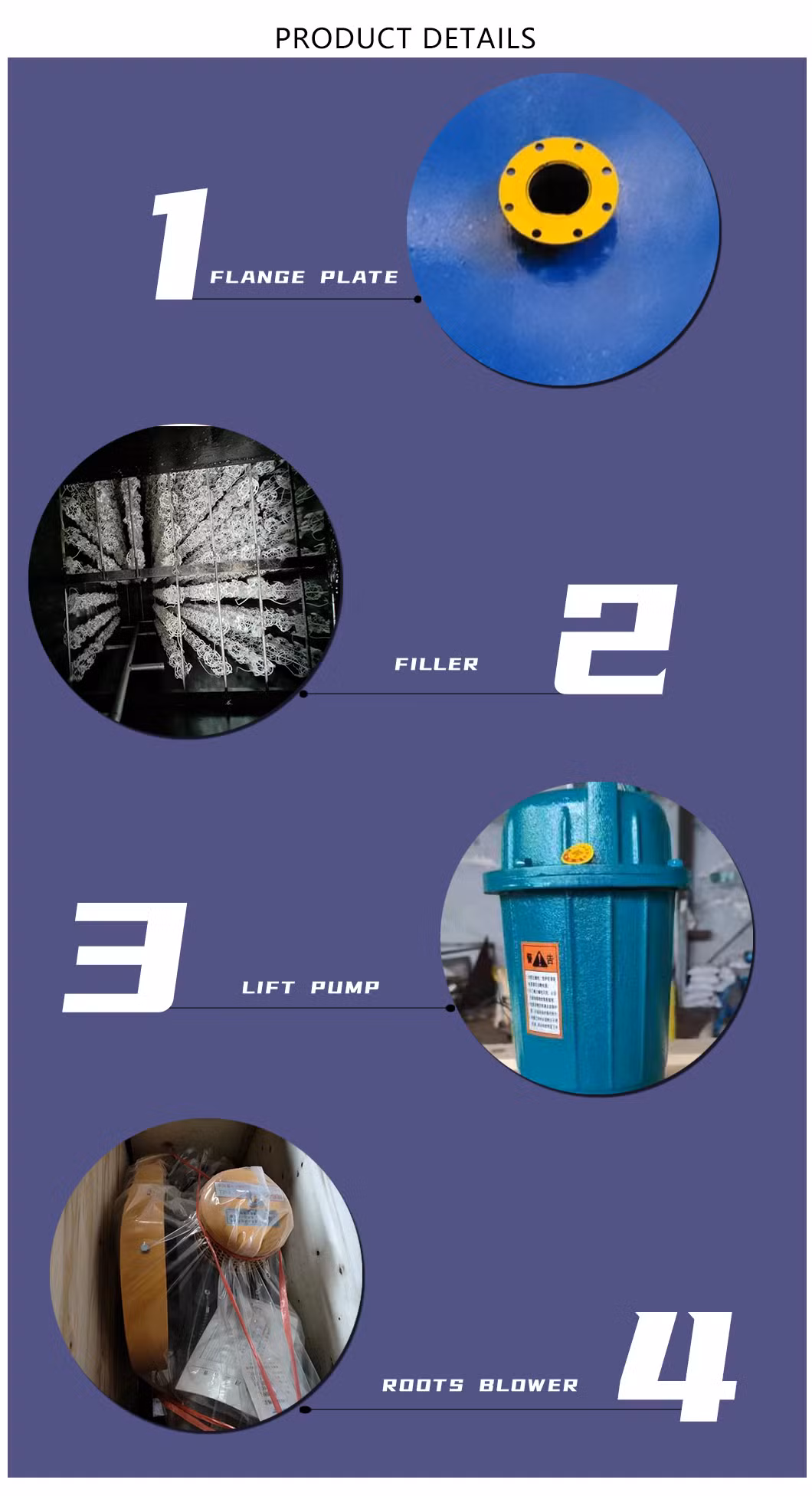Domestic Sewage Mbbr Sewage Treatment Plant, Wastewater Treatment Plant/Mbr Membrane Bioreactor