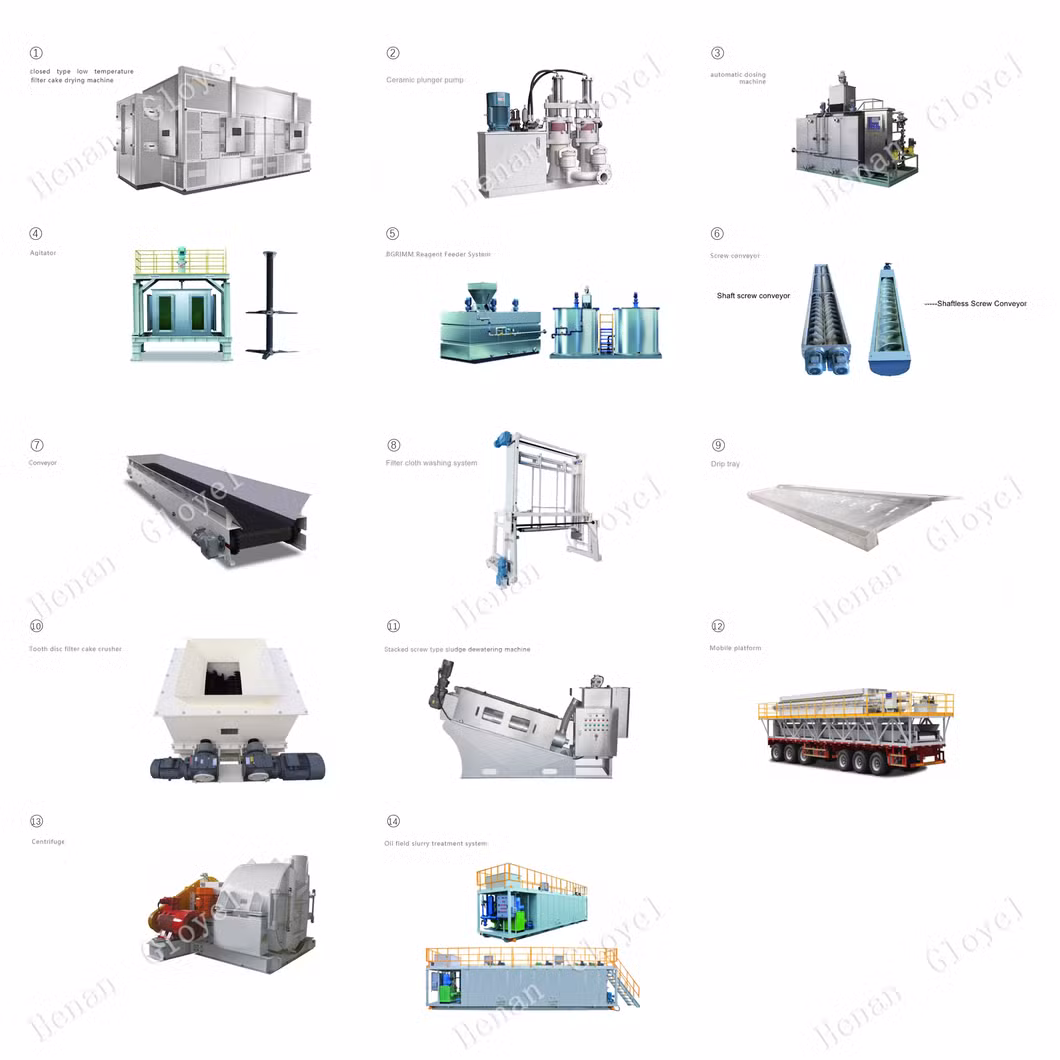 High Pressure Chamber Filter Automatic Membrane Plate and Frame Filter Press for Mining Dewatering