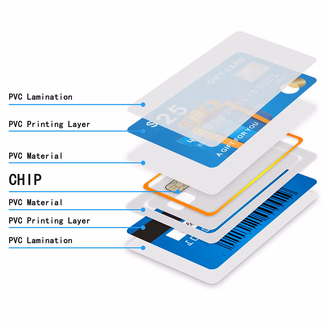 Full Black PVC Review Plate NFC 216 Custom Contactless NFC Card