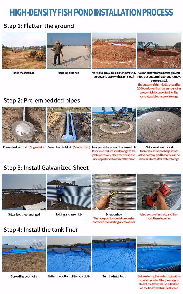 Lvju One Stop Service Pond Aerator Aquaculture Products for Shrimp Fish Tank Aquaculture