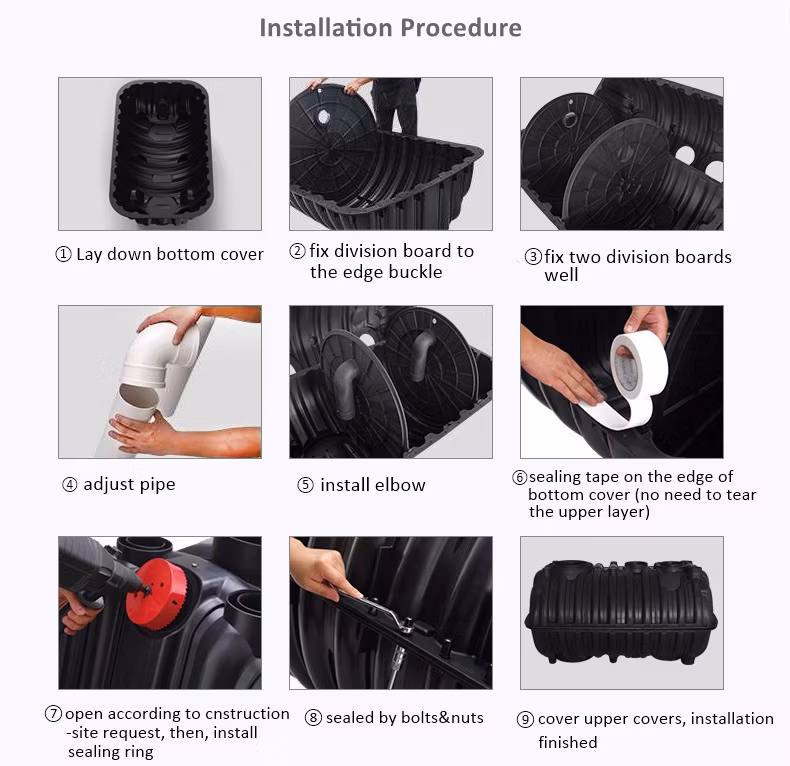 HDPE Small Size Three Chambers Family Used Plastic Septic Tank for Water Treatment System