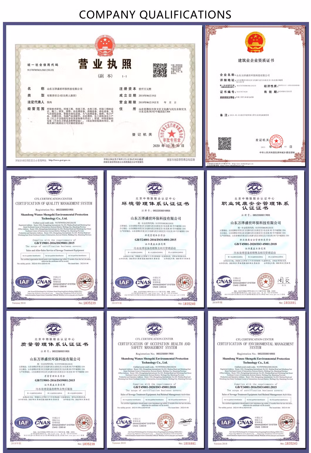 Wwtp Sewage Mbbr Membrane Mbr Treatment Integrated Package Equipment
