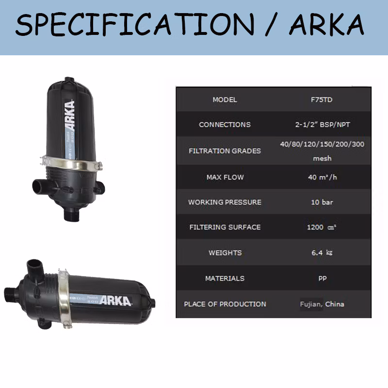 2020 PP Material Strong T Type 2.5&quot; 130 Micron Disc Filter for Industrial Water