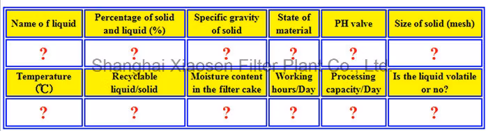 Stainless Steel Anti-Corrosive Food Grade Plate and Frame Filter Press
