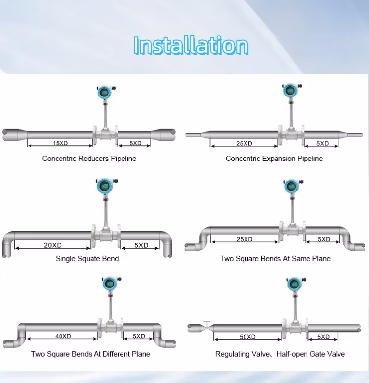 Insertion Type Stainless Steel Gas Liquid Steam Gas Flow Meter Digital Steam Biogas Vortex Compressor Air Flow Meter