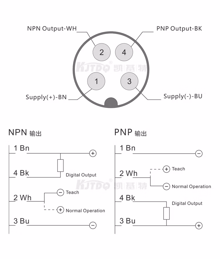 Kjt-Fs3- 40ntc PNP NPN M8 4pin Slot Type Photoelectric Label Sensor for Printers Label Measuring