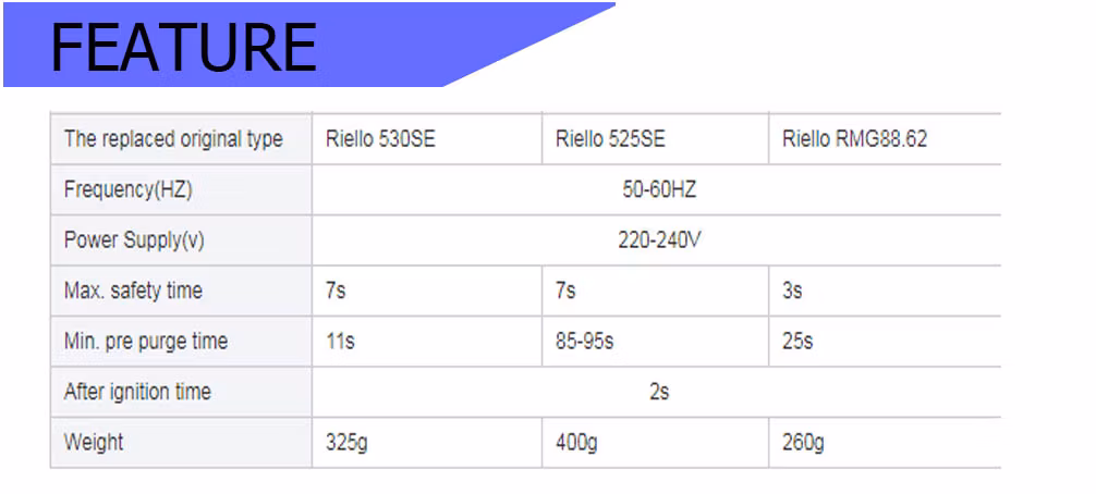 China Supplier Supply Riello Burner Controller Box 525se/3