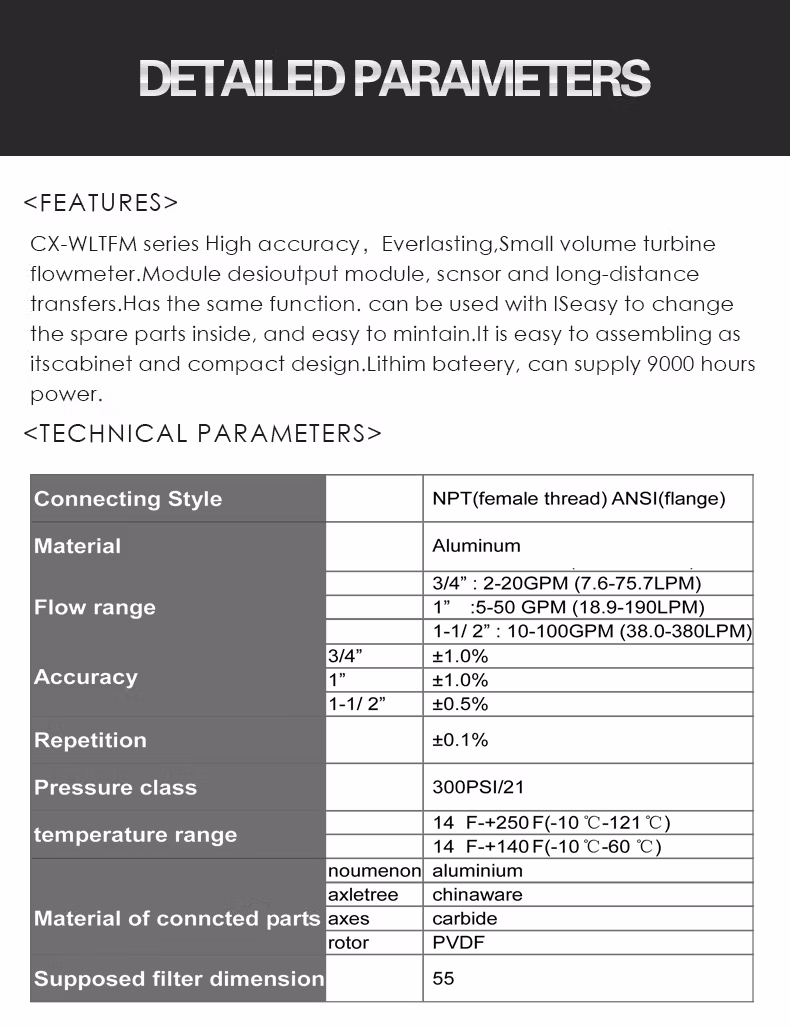 1 Inch Digital LCD Display Turbine Flow Meter Gas Oil Fuel Pump Diesel Fuel Flow Meter for Measure Diesel, Kerosene, Gasoline