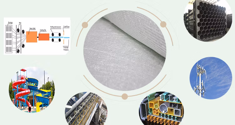 Fiberglass Unidirectional Combo Mat for Cooling Tower Etm450