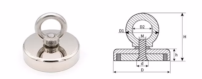 Fishing Magnet Kit Heavy Duty, Rare Earth Magnet with Countersunk Hole Eyebolt