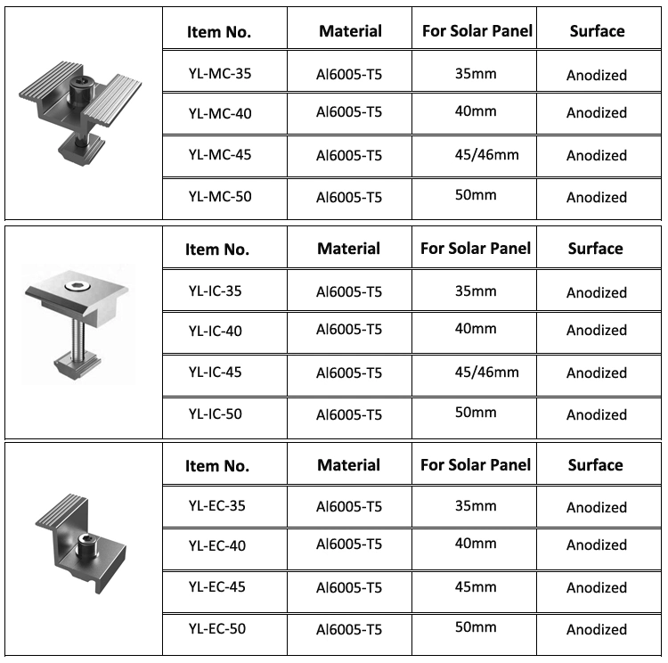 Solar Panel Mounting PV Mount Bracket Rail Clamp/MID Clamp Factory Supply