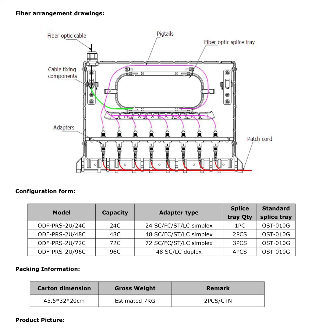 ODF-Prs-2u/240 1PCS Splice Tray Plastic Fiber Optic Distribution With24 Sc/FC/St/LC Simplex