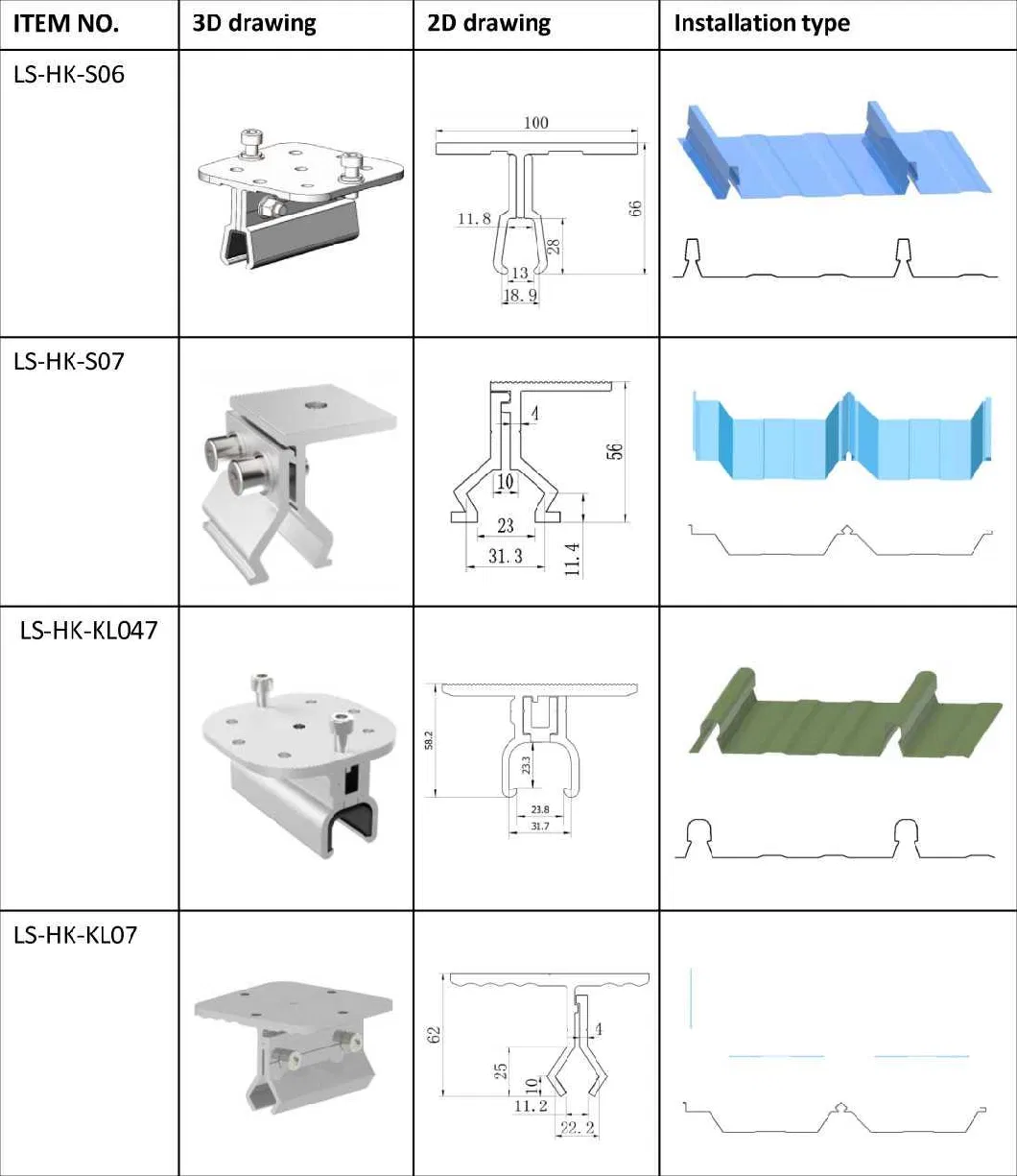 Tin Roof Mounting System Panel Rail Bracket Solar Clamp with The End Clamp Middle Clamp